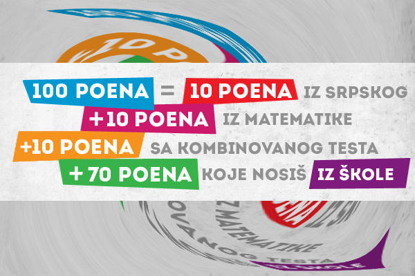 Календар активности за спровођење завршног испита за школску  2016/2017. годину