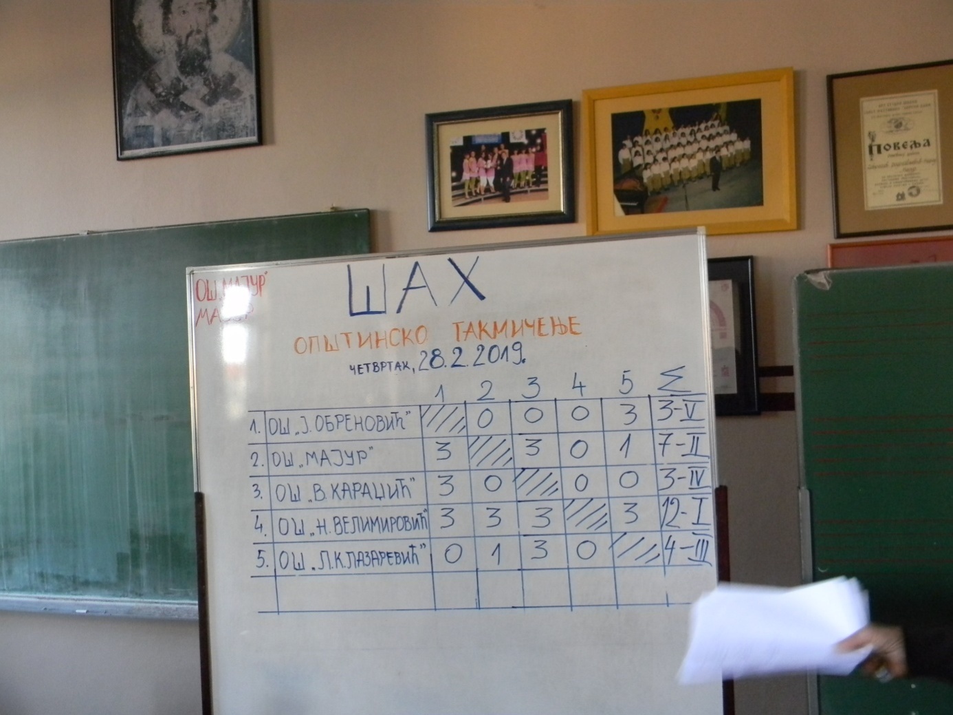 Општинско првенство у шаху