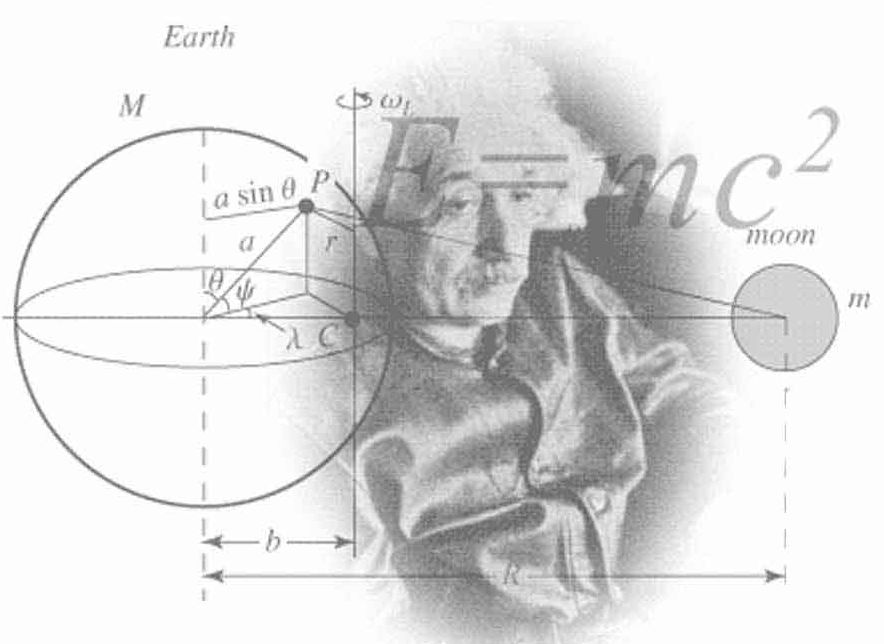 Урош Филиповић други на окружном такмичењу из физике