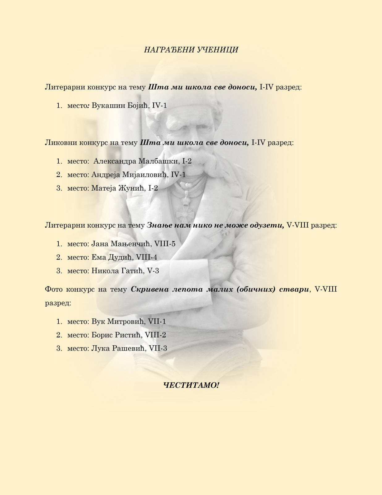 Уручење награда са конкурса поводом Дана школе