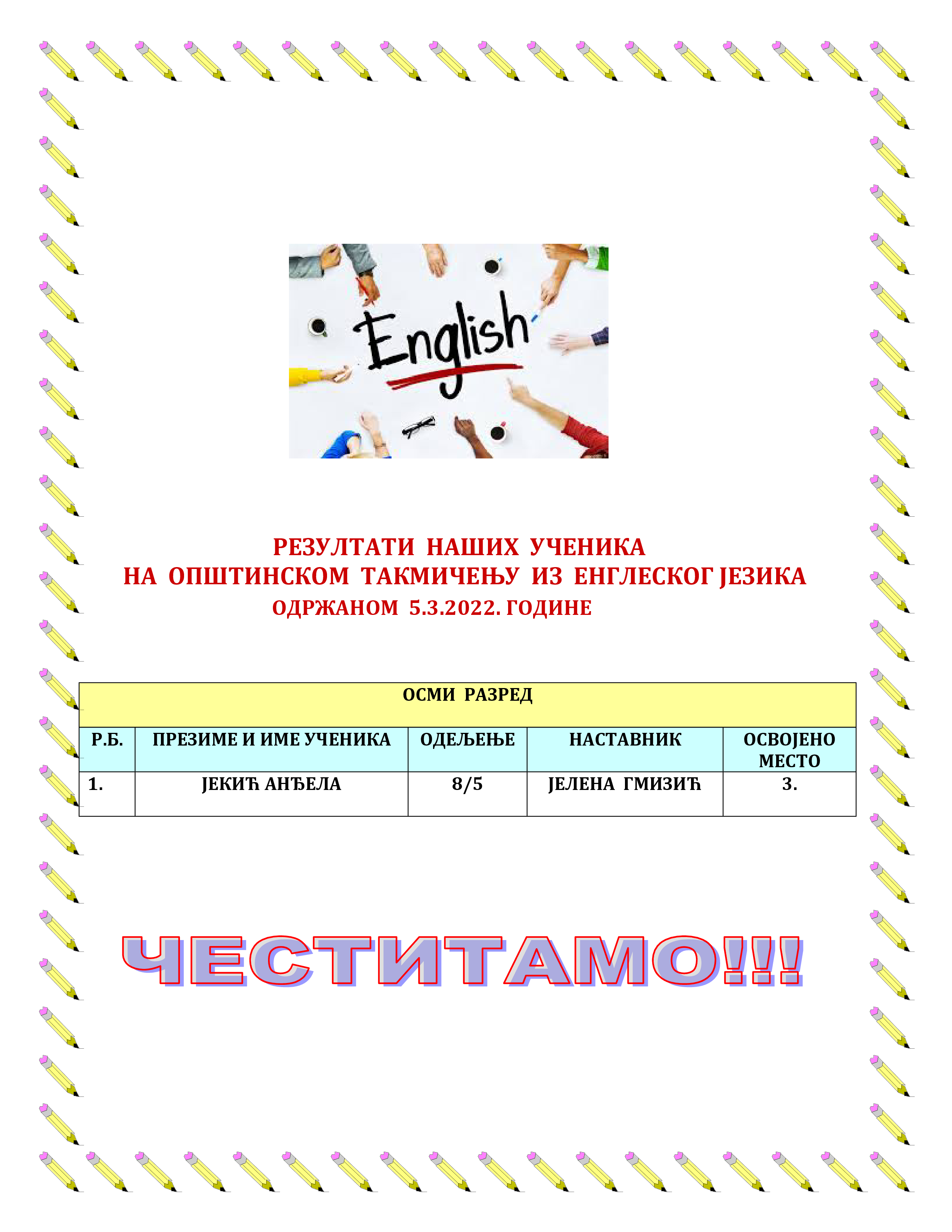 Резултати општинског такмичења из енглеског језика