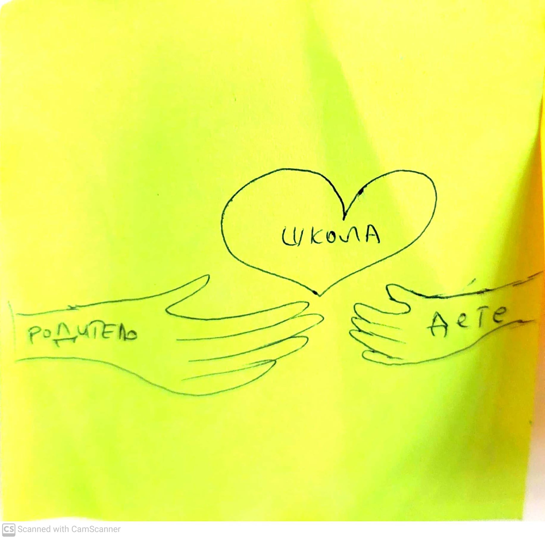 Клуб за родитеље - последња радионица