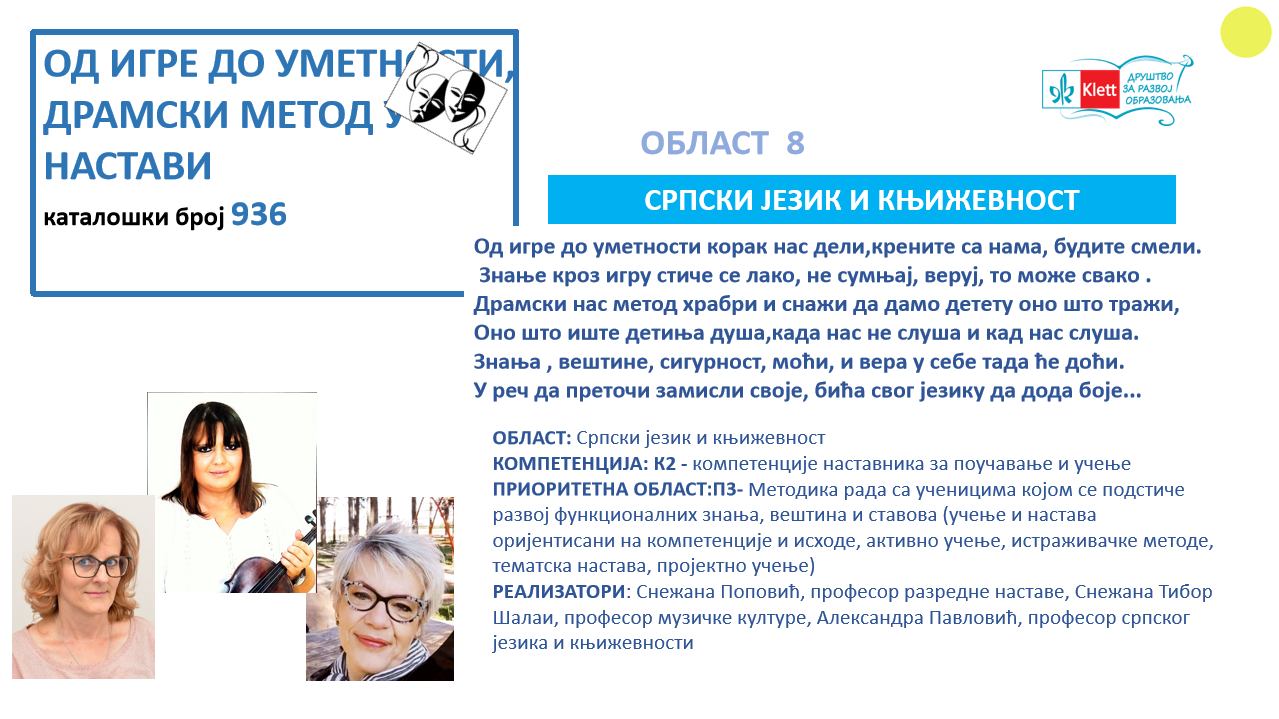 Од игре до уметности - драмски метод у настави